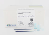 POCT Immunofluorescent Rapid Test Kit IgM IgG, Kit Deteksi Antigen 8 menit